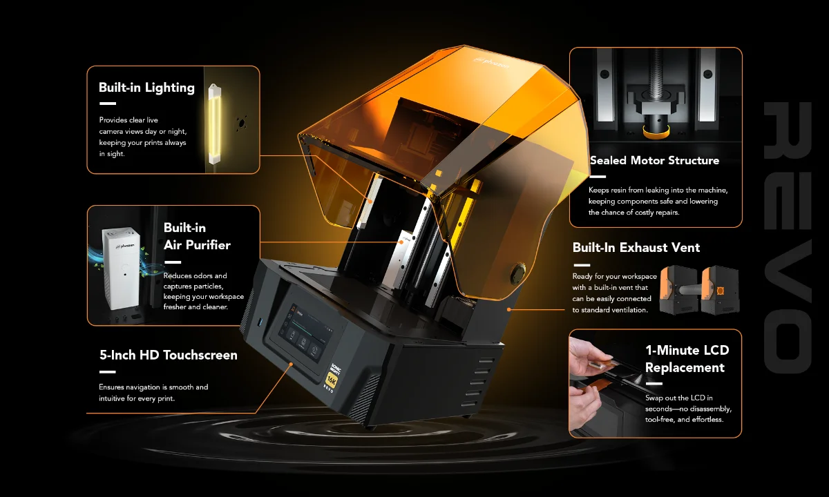 Infographic-style image of a black 3D printer with an orange hood, pointing out built-in lighting, air purifier, sealed motor structure, exhaust vent, 5-inch touchscreen, and 1-minute LCD replacement.